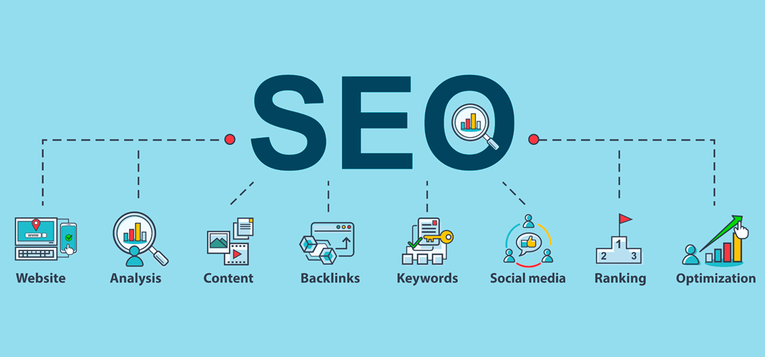 how-seo-help-to-rank-your-website-banner