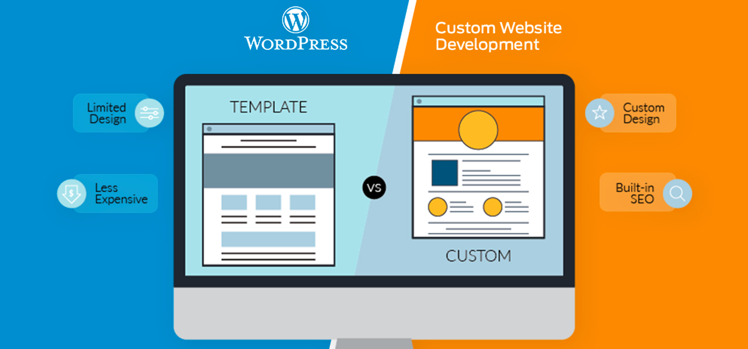 wordpress-websiite-development-vs-custom-website-development-banner
